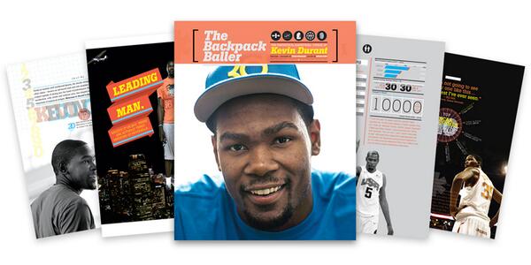 backpack baller durant