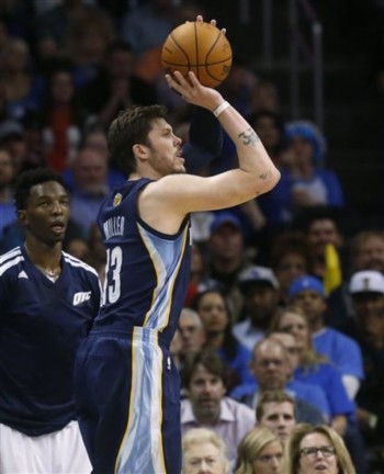 miller thabeet thunder grizzlies